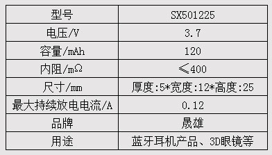 軟包電池SX501225-參數.jpg