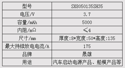 軟包電池SX8050135SH35-參數.jpg