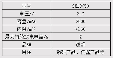 SX18605-參數.jpg