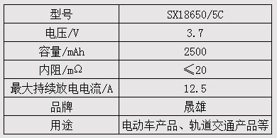 SX186055C-參數.jpg