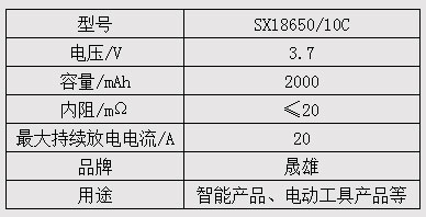 SX1860510C-2參數.jpg