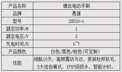 健齒電動(dòng)牙刷SX520-1參數.jpg